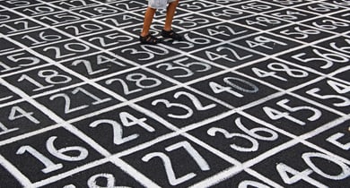 Zahlen auf einem Fussboden