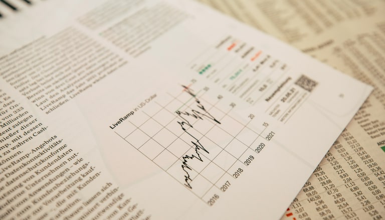 Seite einer Finanzzeitung mit einem Diagramm und Text.