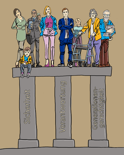 Seit Jahrzehnten bewährt: Die Altersvorsorge basiert auf drei tragenden Säulen.