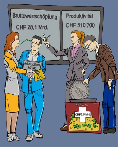 28,1 Milliarden Franken Bruttowertschöpfung: Die Branche kann sich zeigen.