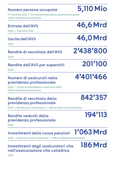 Grafik Knacknuss Rentenreform_IT
