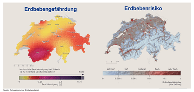 Gegenüberstellung der Erdbebengefährung mit dem Erdbebenrisiko